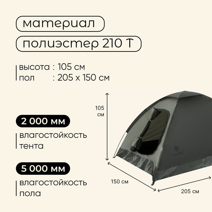 УЦЕНКА Палатка туристическая, треккинговая maclay TERSKOL 2, 2-местная