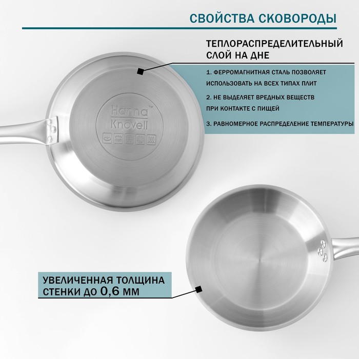 Сковорода Hanna Knövell, d=28 см, h=5.5 см, толщина стенки 0.6 мм, длина ручки 25 см, индукция, нержавеющая сталь
